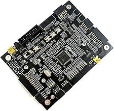 viewtool ficus stm32f407+usb3300 (high speed 480mbps) development